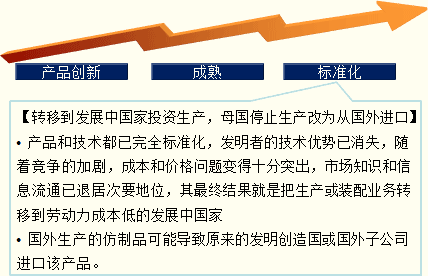 内部规模经济_规模经济(2)