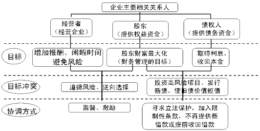 人口与人种学情分析_...7000人,考情分析及报考问题解答